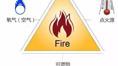 執信環保粉塵防爆,整機防爆吸塵器,粉塵收集器防爆！
